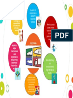 INCOTERMS