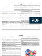 Cuadro Comparativo