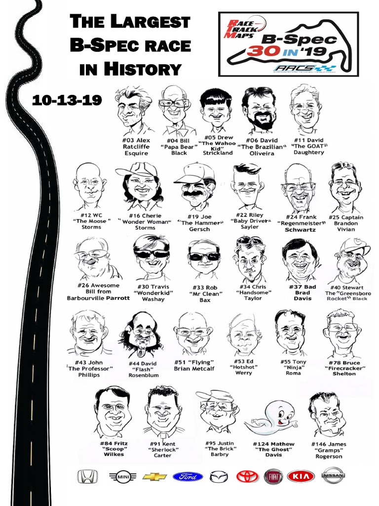 Largest B-Spec Race Overview | PDF | Travel