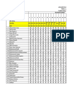 Analisis k13 Kls 4