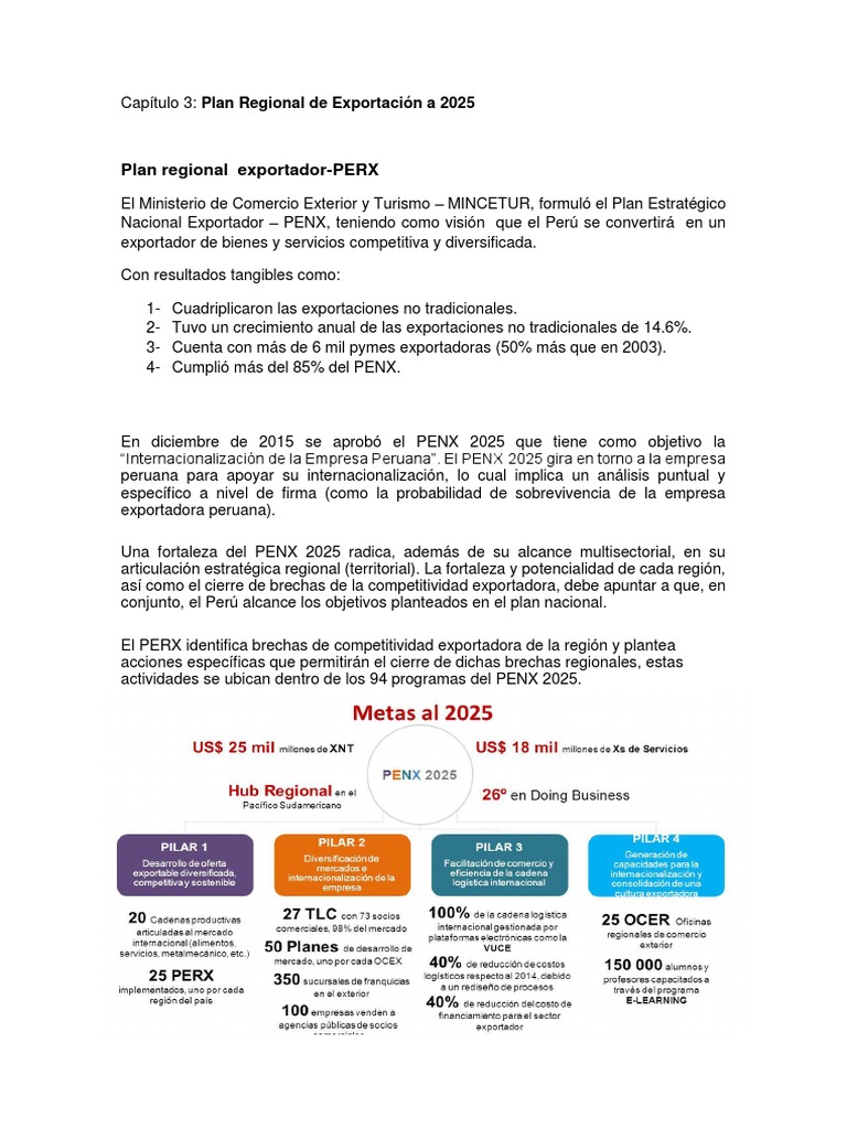 Penx 2025 PDF Exportaciones Perú