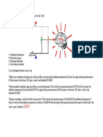 Gate Control Theory