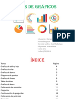 Tipos de Gráficos