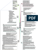 Seizures in The Critically Ill