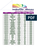 Rainbow Hni Jackpot Option Sheet