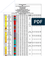 NP Damage Comparison-6