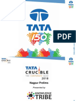 Tata Crucible Corporate Quiz Nagpur