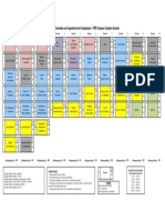 Matriz Engenharia de Computação 2018