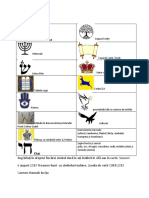 Simboluri Iudaism Tabel