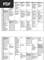 Soccer Periodization Training Plan | PDF