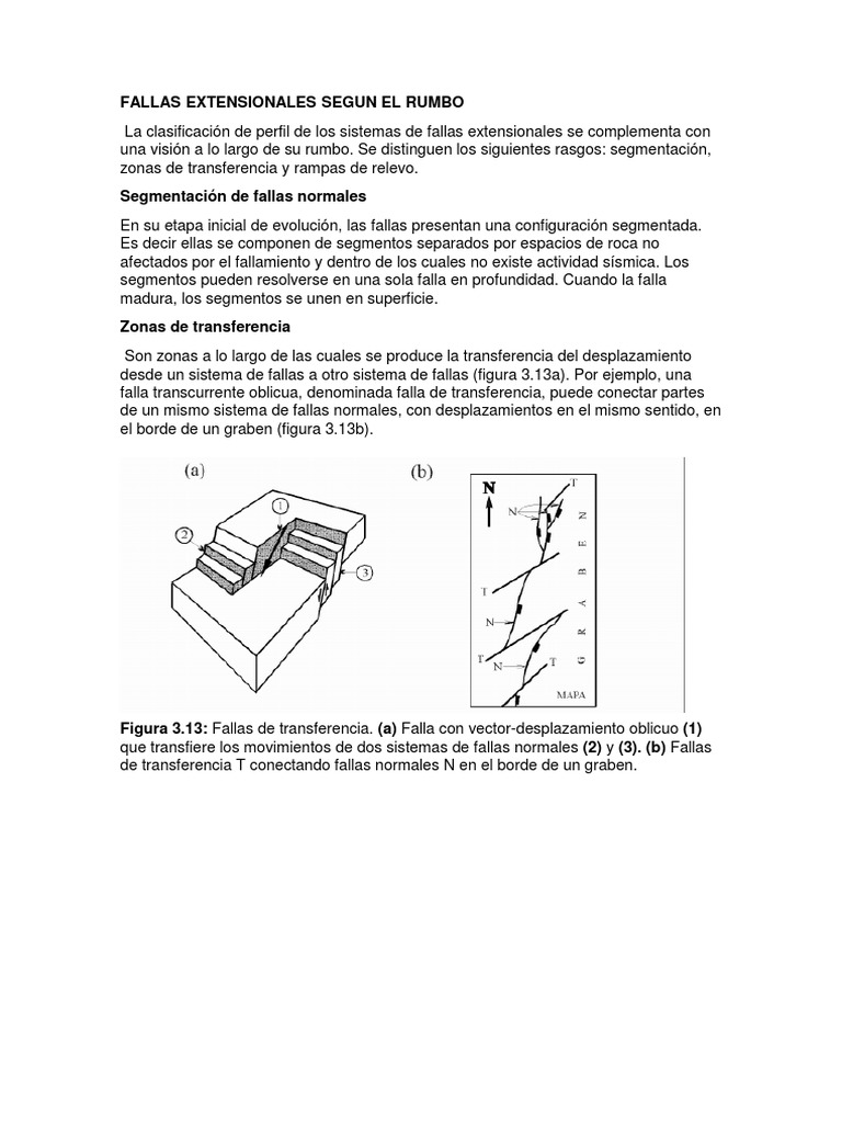 Fallas Extensionales Segun El Rumbo | PDF | Falla (geología) | Geología