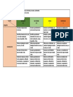 SEGUNDO CICLO.docx modelo de rubrica.docx