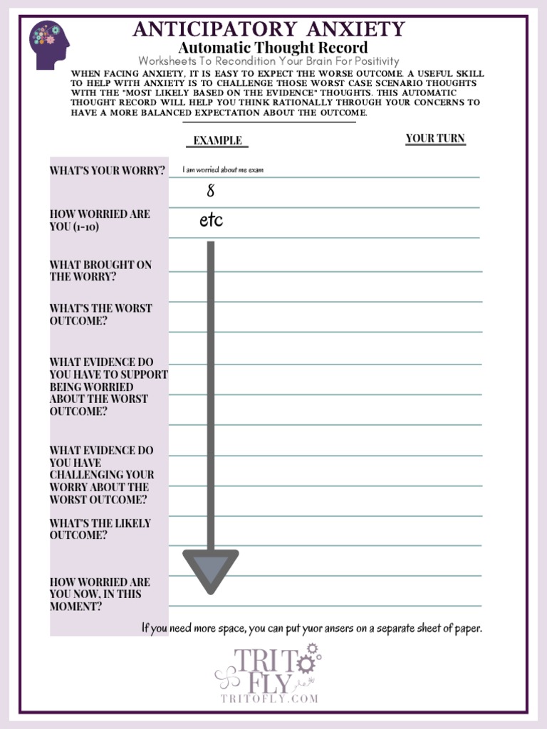 anticipatory anxiety worksheets self help worksheets pdf