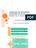 DIAGRAMA_DE_RECORRIDO_DIAGRAMA_DE_HILOS.pdf
