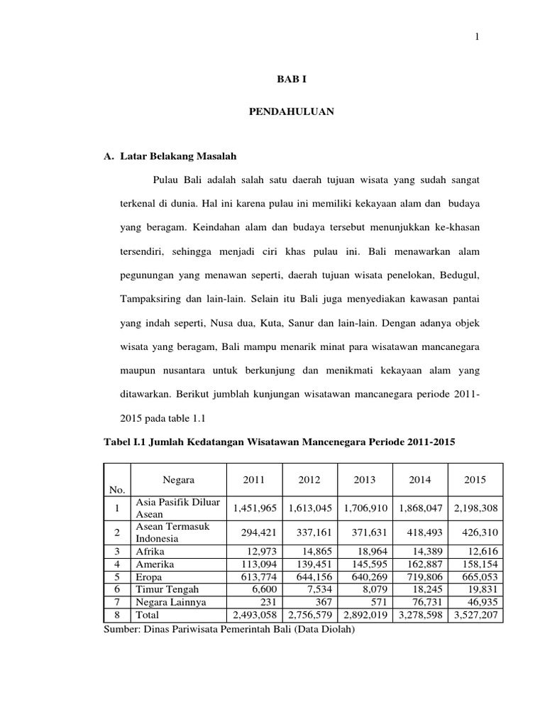 Bab I Pdf