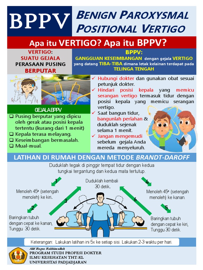 BPPV | PDF