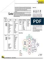 1programming-Besaran Ruang PDF