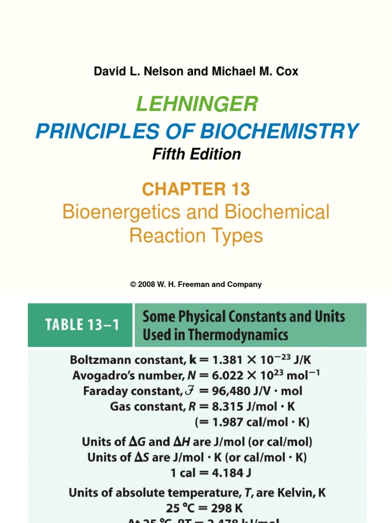 Lehninger: Principles of Biochemistry | PDF