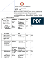 GBPP Matematika Terapan