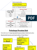 Sejarah Form 2