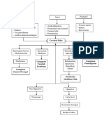 Patoflowdiagram CP.docx