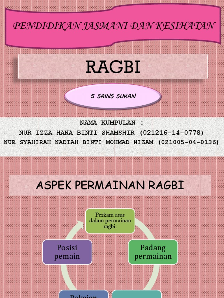 Panduan Dasar Ragbi dan Tekniknya | PDF