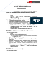 ESQUEMA DE TRABAJO  DE MODULOS Y FINAL.docx