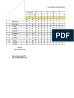 laporan bulan penimbangan agustus 2018.xlsx