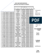 Jadwal Takjil Masjid Umar Bin Khattab