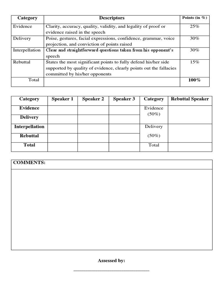 Debate Performance Evaluation | PDF