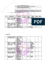 RPS Kode Etik Psikologi