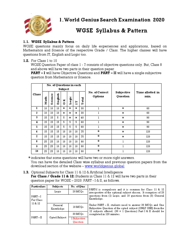 Syllabus Pattern PDF Multiple Choice Tests