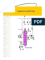 Aula - Componentes do aparelho celular.pdf