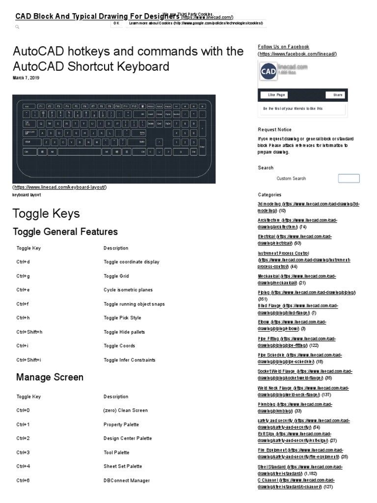 AutoCAD Hotkeys and Commands PDF 3 D Computer Graphics Keyboard