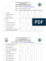 Jadwal Audit Internal Puskesmas Lekok Tahun 2019