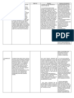 The Nature of Law Matrix