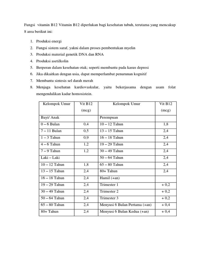 Fungsi Vitamin B12 Vitamin B12 | PDF