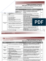 Program Development Framework