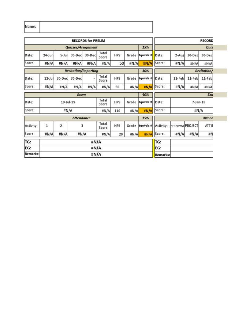 Grading System Overview for Ireland | PDF