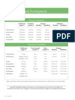 R Dentalgrowth PDF