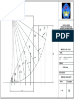 Grafik kestabilan lereng