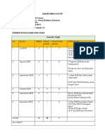 1 Analisis Minggu Efektif Dasar-dasar Budidaya Tanaman-2