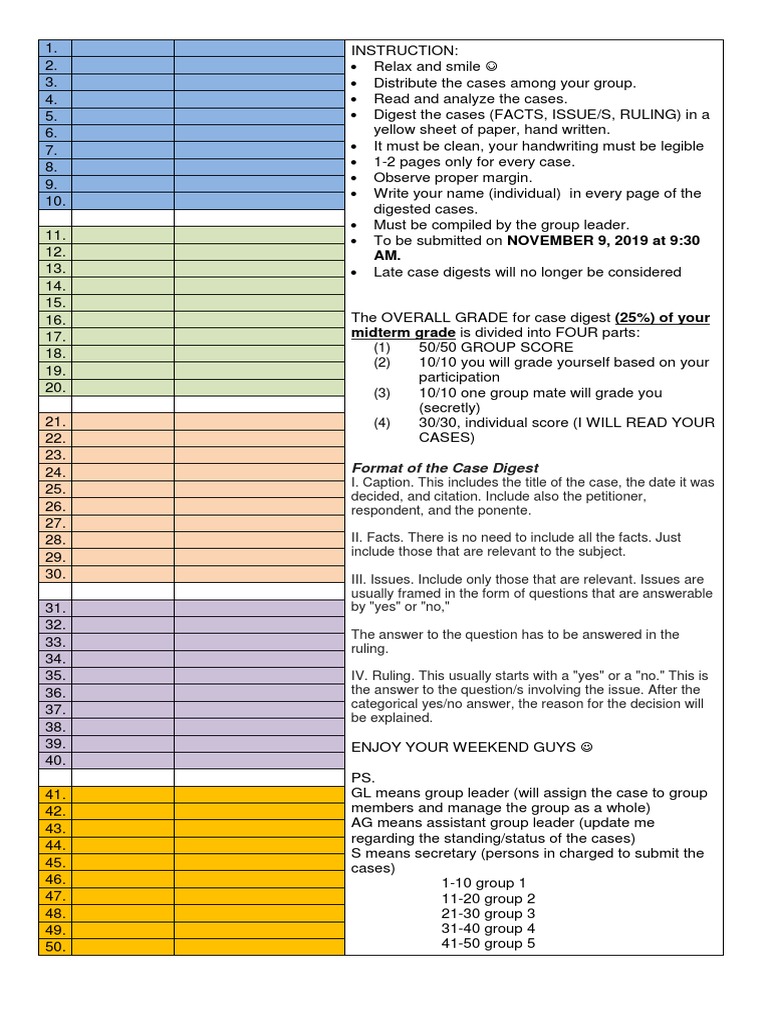 Format of The Case Digest | PDF | Career & Growth