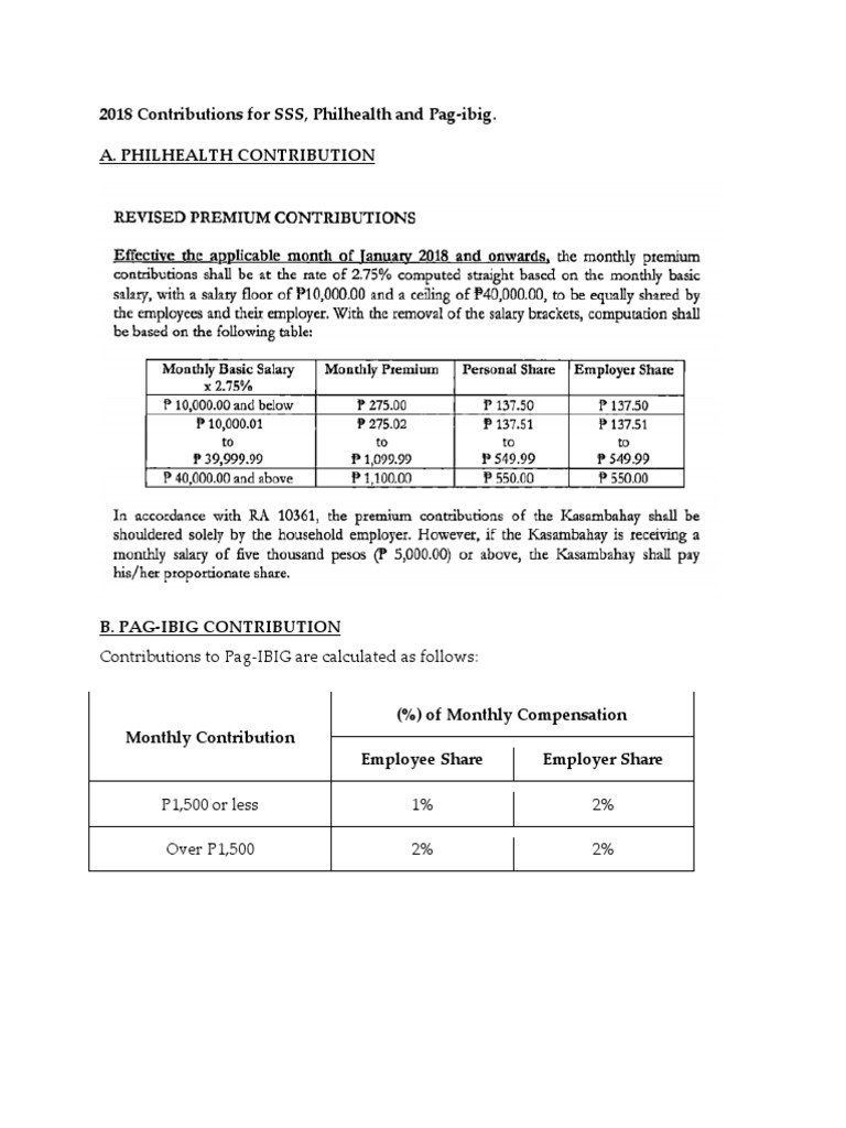 2018 SSS, Philhealth, Pag-ibig Rates | PDF | Finance & Money Management