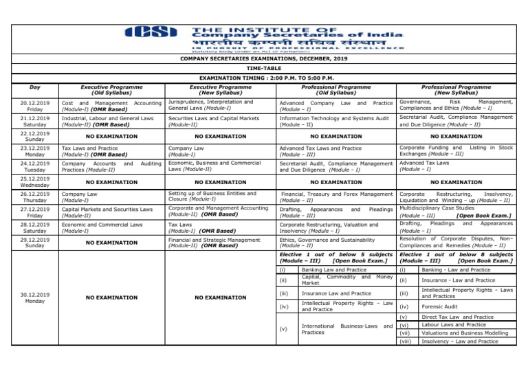 TimeTable ExeProf Dec2019 PDF | PDF | Regulatory Compliance | Audit