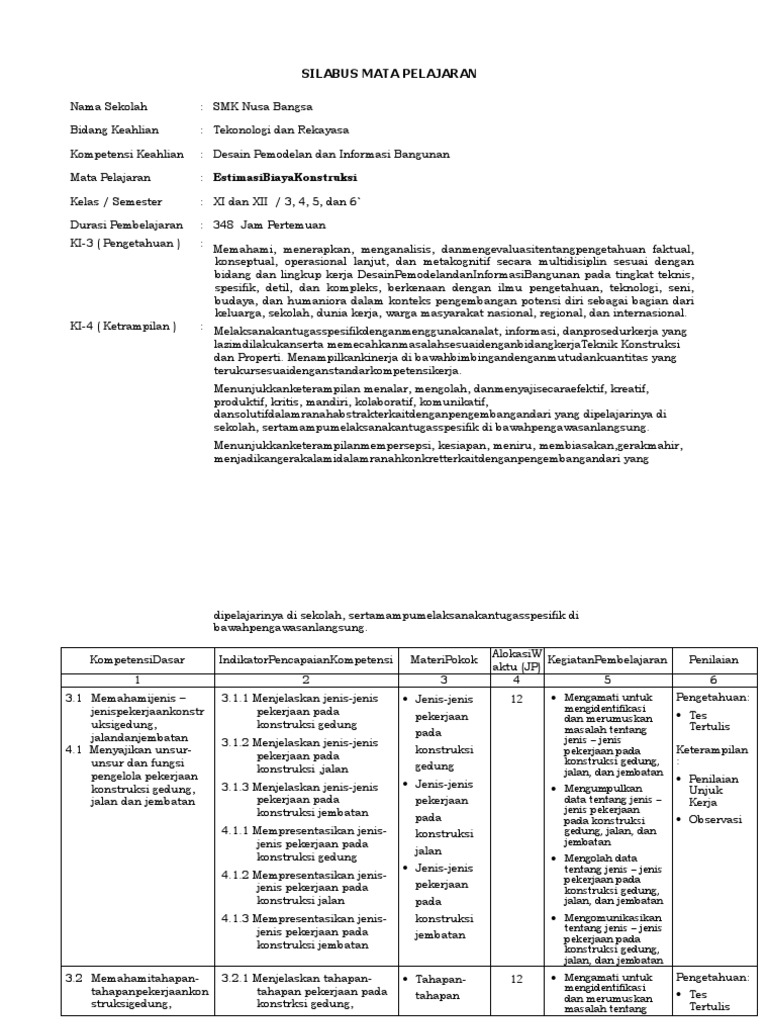 Estimasi Biaya Konstruksi | PDF