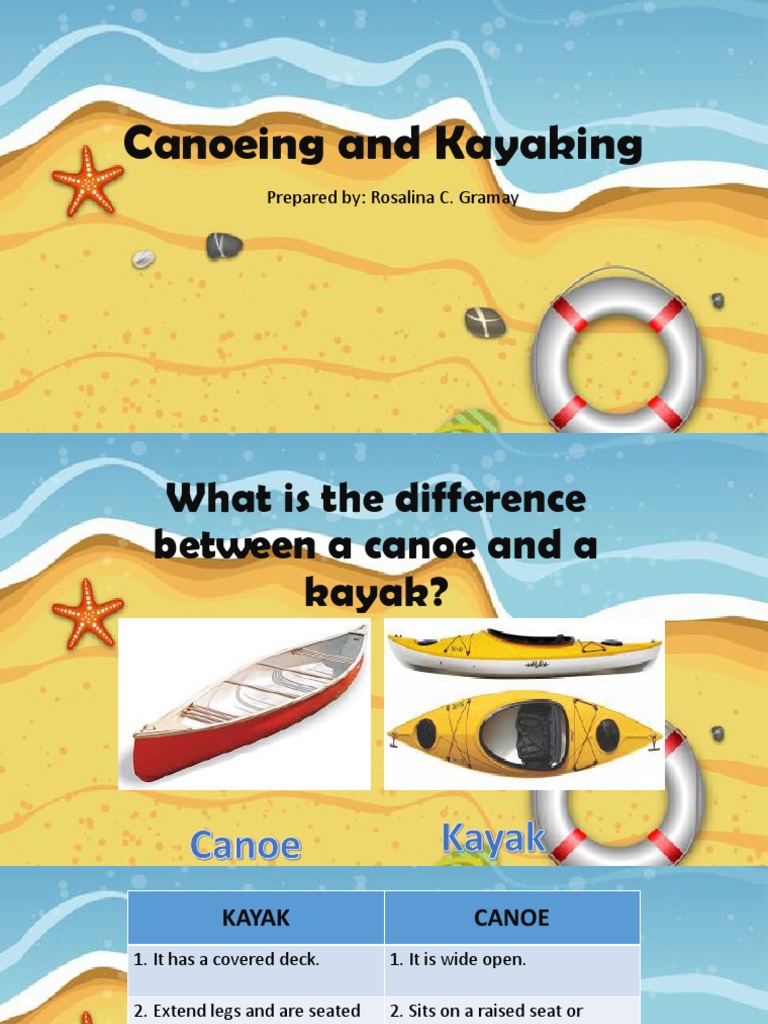 Canoeing vs. Kayaking Explained | PDF | Kayak | Canoe
