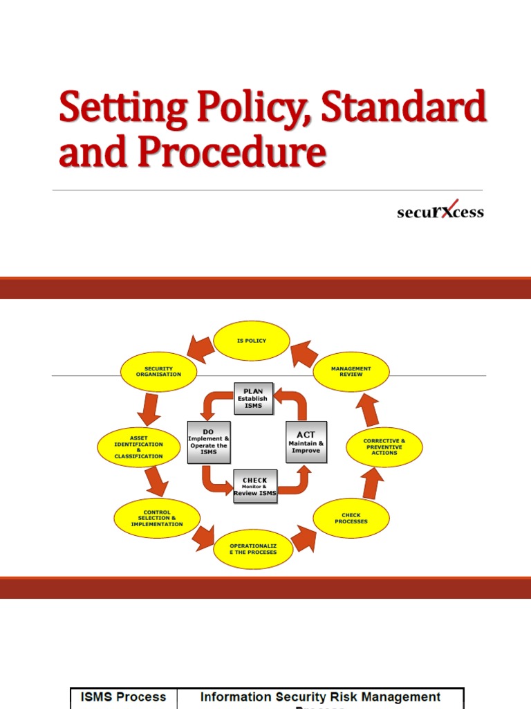 ISMS Policy and Procedure Framework | PDF | Vulnerability (Computing ...