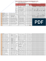 Name of Pupil Name of Parent/Guardian Barrio, Street or Barangay Age (Year) Date of Birth