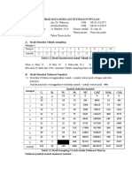 Data Simulasi Populasi